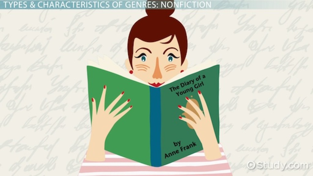 Types Of Literary Essays