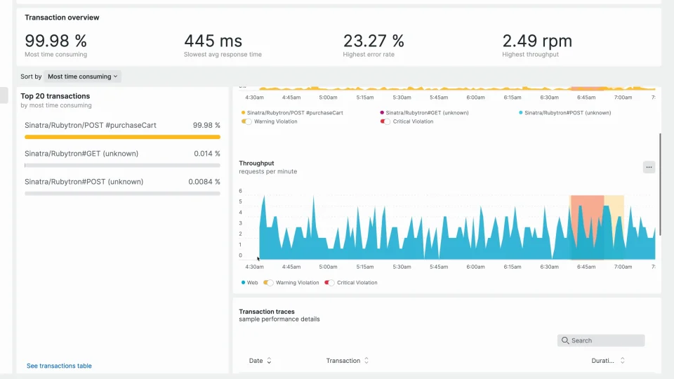 New Relic  Monitor, Debug and Improve Your Entire Stack