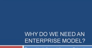 Why we need an enterprise model