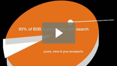 b2b manufacturer internet marketing video 2 of 3 series.mov