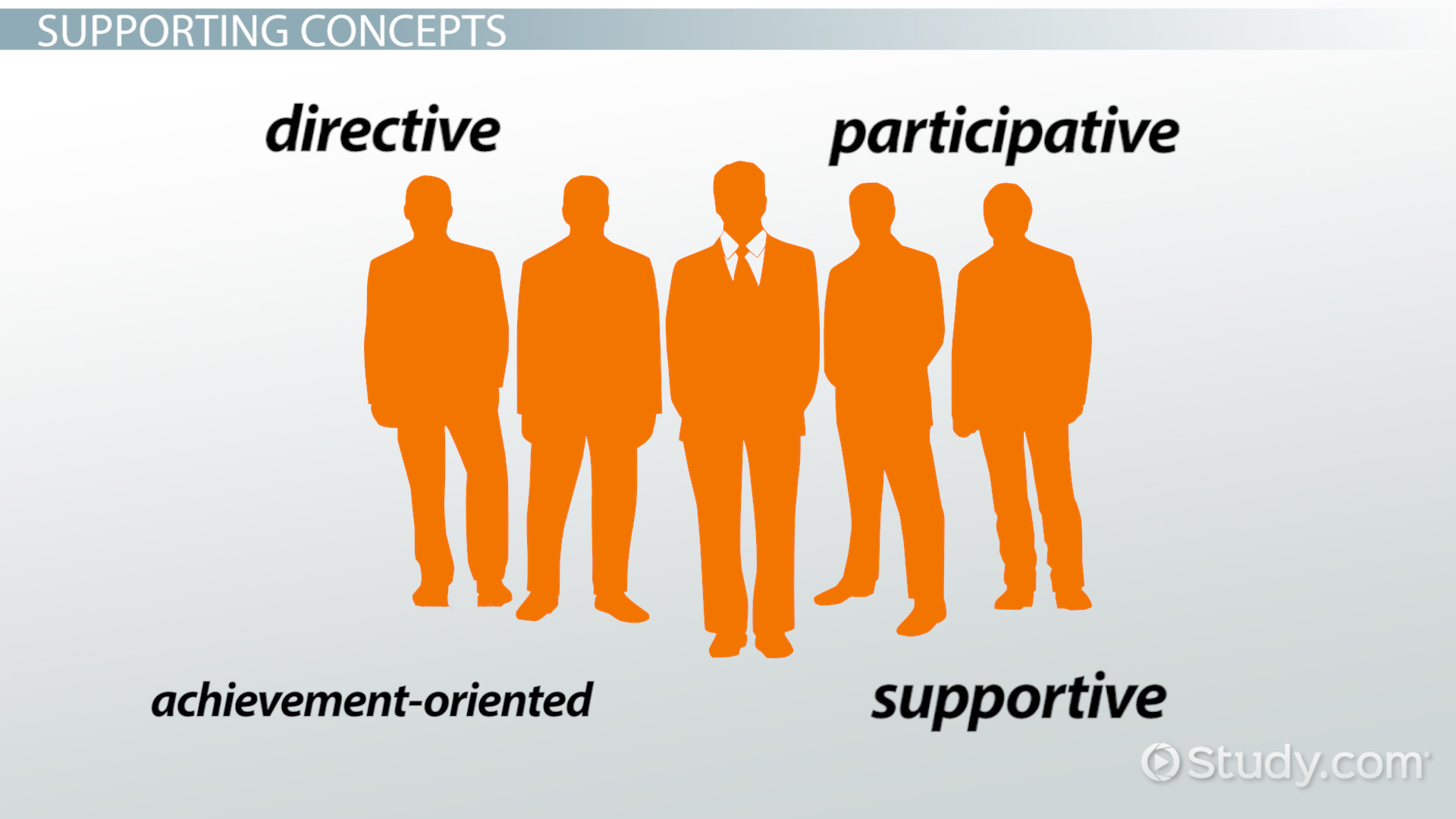 Dissertation In Physical Education Case Study