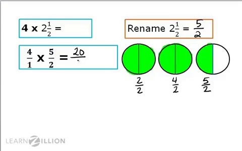 Multiply fractions by fractions using area models - for teachers