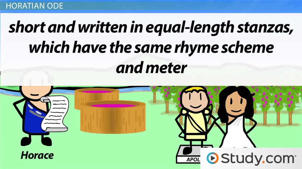 strophes antistrophe episodes