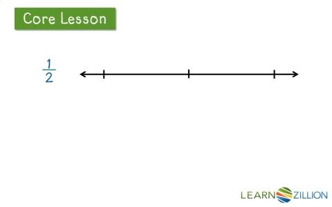 Recognize equivalent fractions using number lines - for teachers