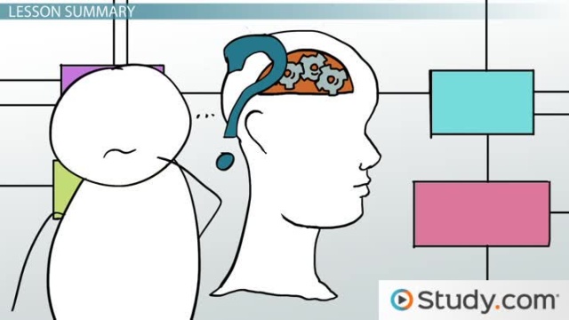 write a descriptive essay about the basic steps of the scientific method write a descriptive essay about the basic steps of the scientific method