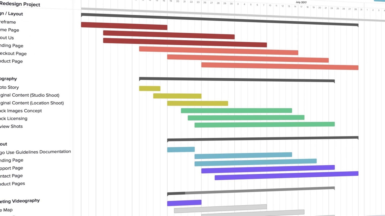 Online Gantt Chart Teamgantt Video Thumbnail