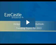 Hedge Fund Industry Outlook Video