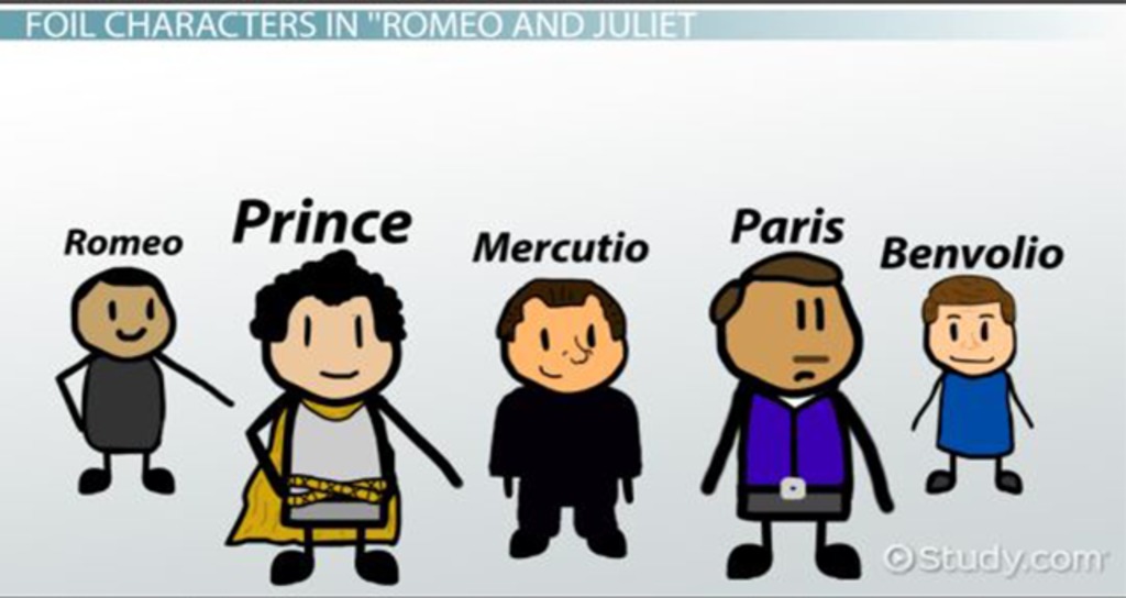 Romeo and juliet literary analysis essay