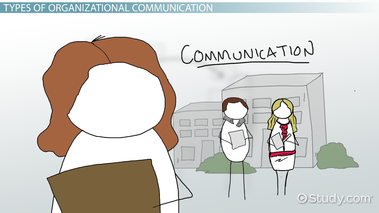 Interpersonal communication literature review