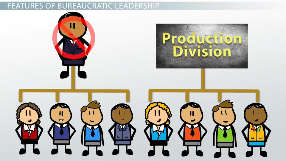 What is an example of bureaucratic leadership?