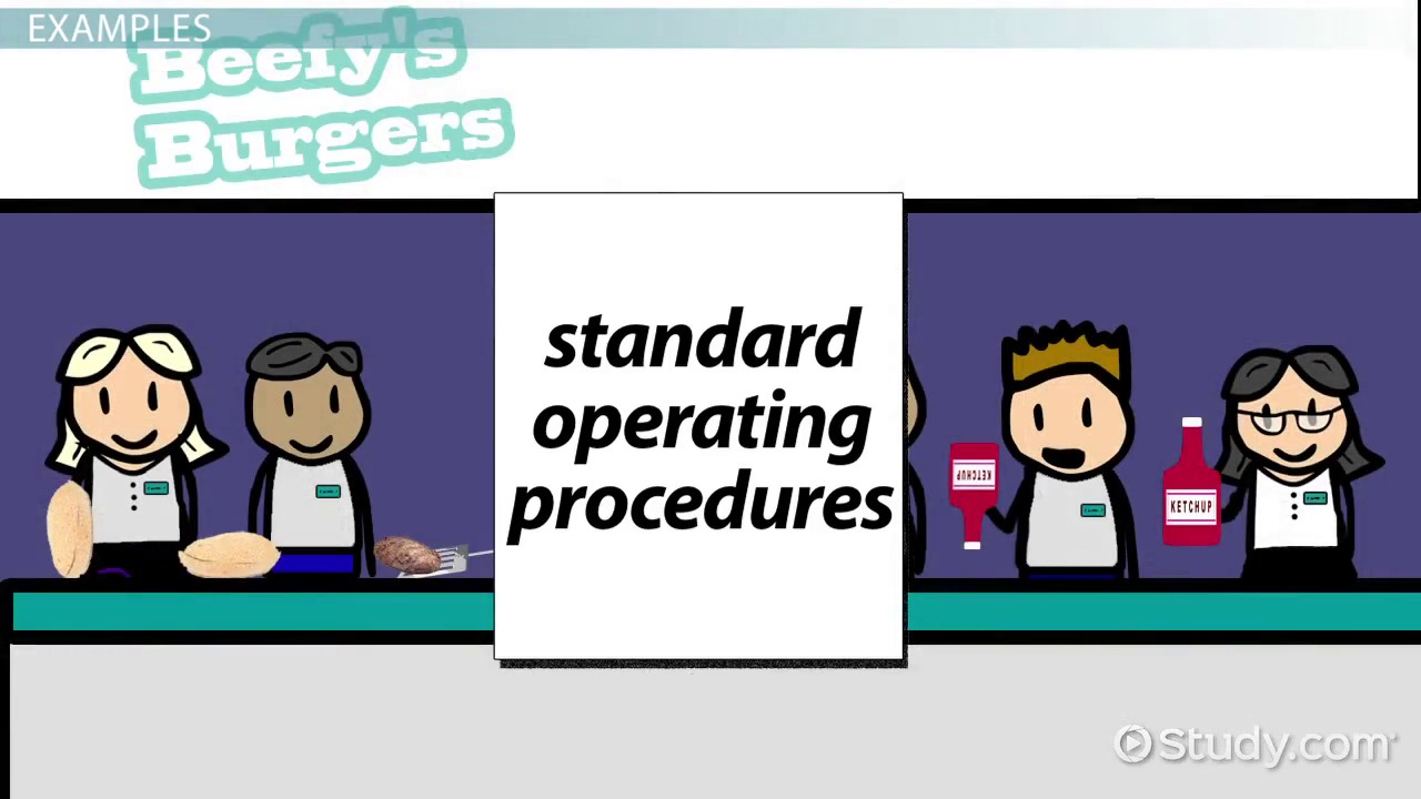 Example of research paper chapter 1 to 3 about social media picture