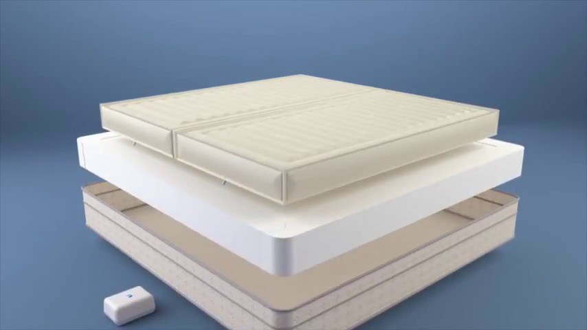 Sleep Number Bed And Mattresses For Home Rv Camping World