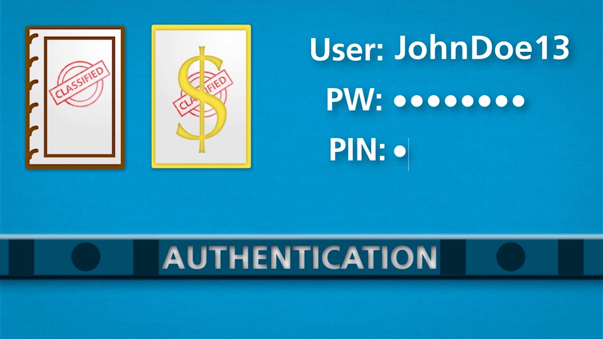 AirWatch's Mobile Content Management (MCM)