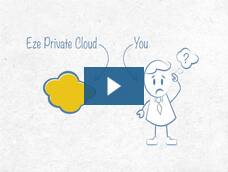 Eze Private Cloud Explainer Video