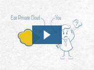 Eze Private Cloud Explainer Video
