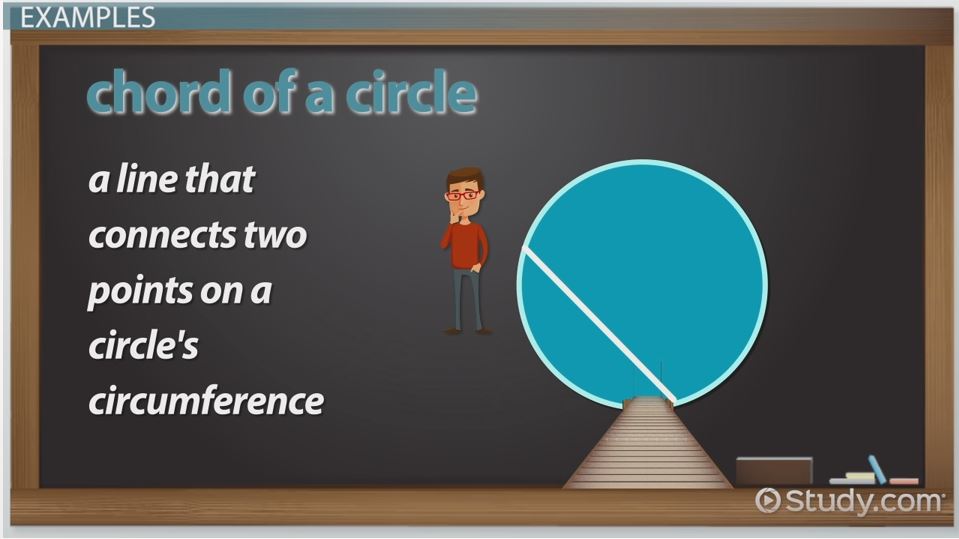 circumference formula essay circumference formula essay