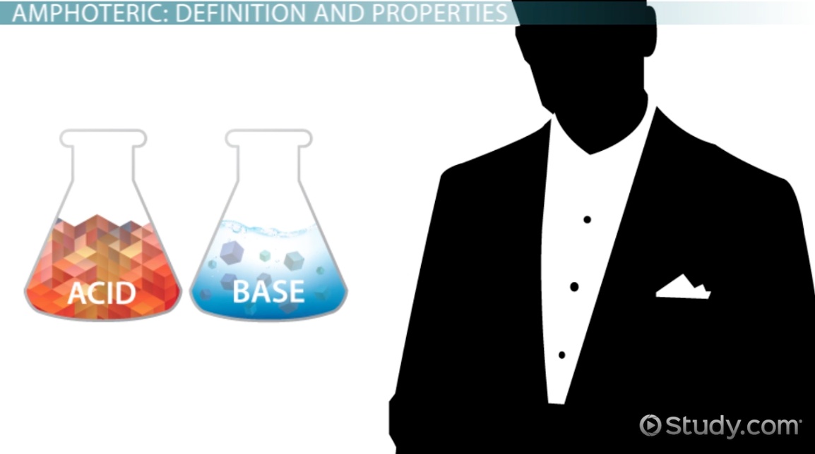 To Use Radioactive Dating For A Substance You Must Know The Substances To Use Radioactive Dating For A Substance You Must Know The Substances