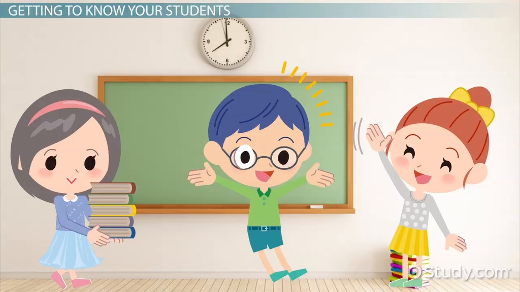 Get To Know You Activities For Middle School Video Lesson Get To Know You Activities For Middle School Video Lesson Transcript Study Com