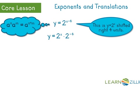Solve exponential equations using properties of exponents - for