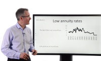 How annuities work
