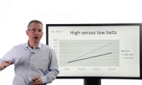 How Alpha can help you pick funds