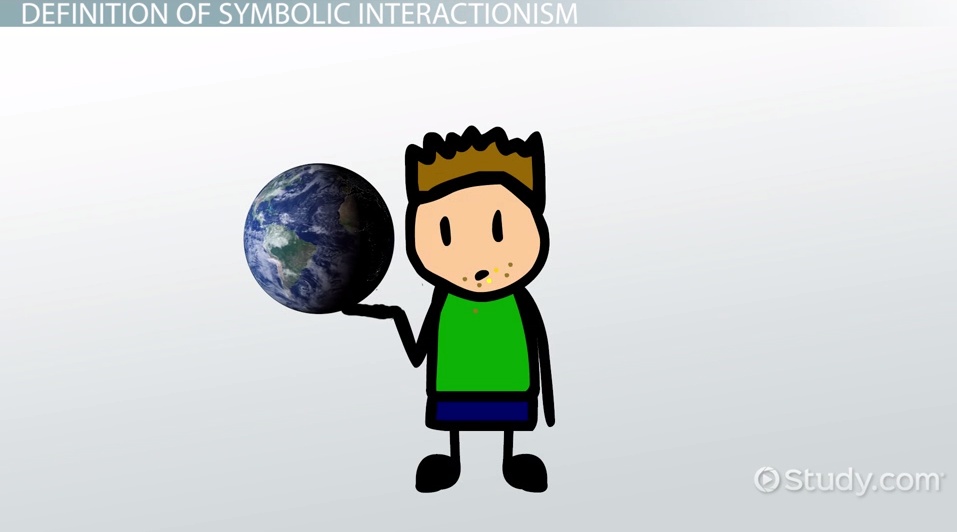 What are some examples of symbolic interactionism?