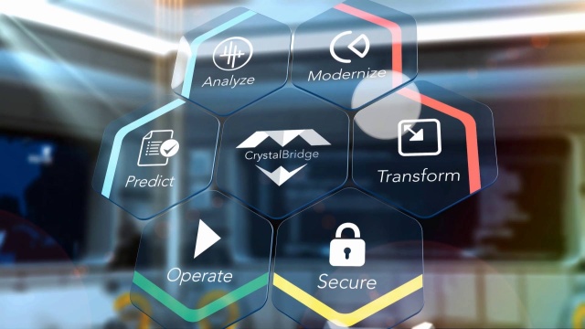 Snp The Transformation Company Sap Transformation Automated