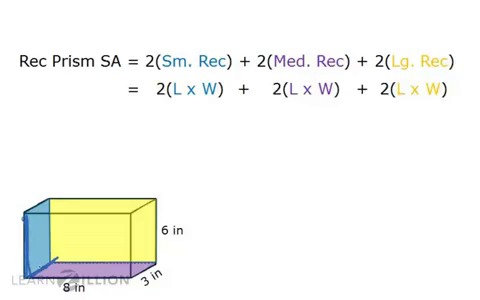 surface area fo9r a rectangular prism formula