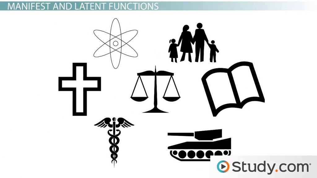 manifest and latent functions essay By examining some of the manifest and latent social functions of of the manifest and latent social functions of whole essay and download the pdf. manifest and latent functions essay By examining some of the manifest and latent social functions of of the manifest and latent social functions of whole essay and download the pdf.