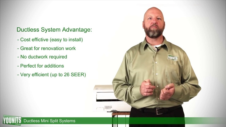 Wistia video thumbnail - How Ductless Mini-Split Systems Work. Single & Multi-Zone Applications