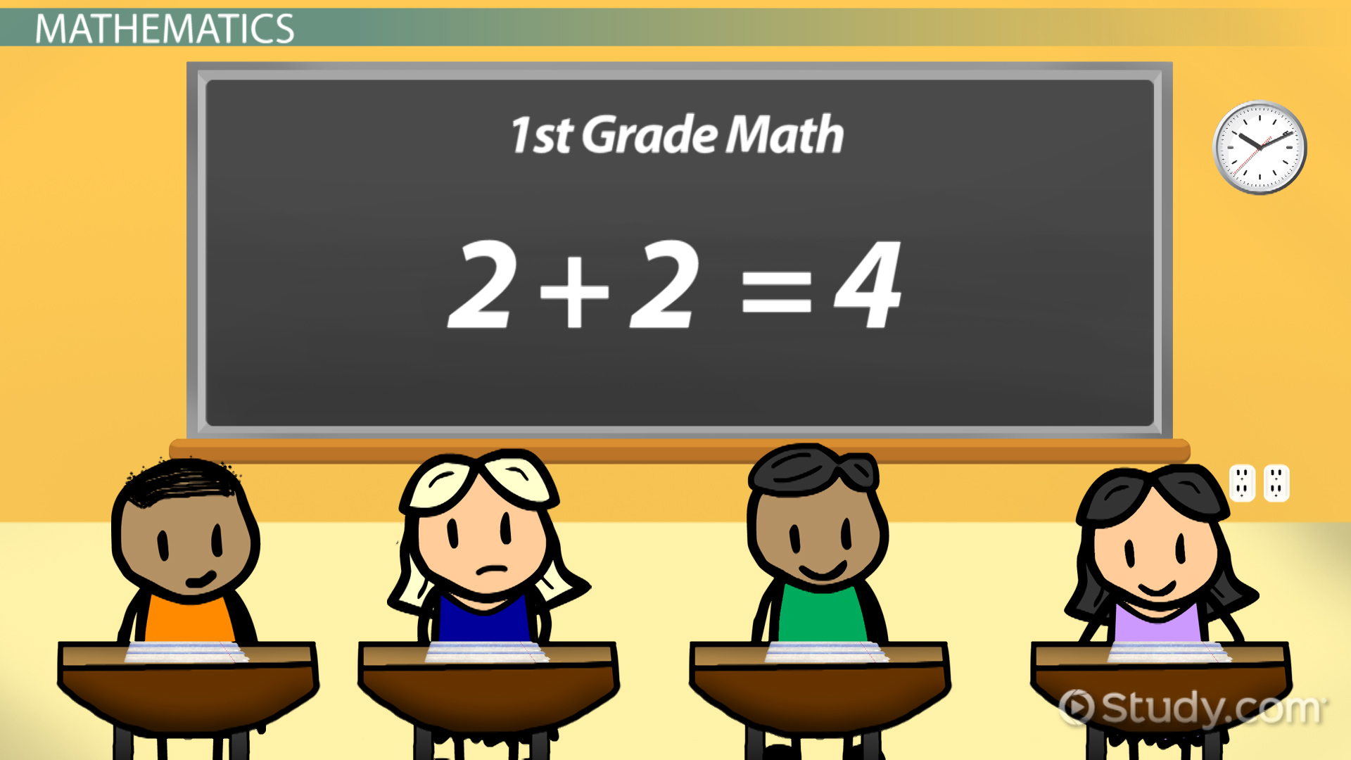 my experiance with math essay my experiance with math essay
