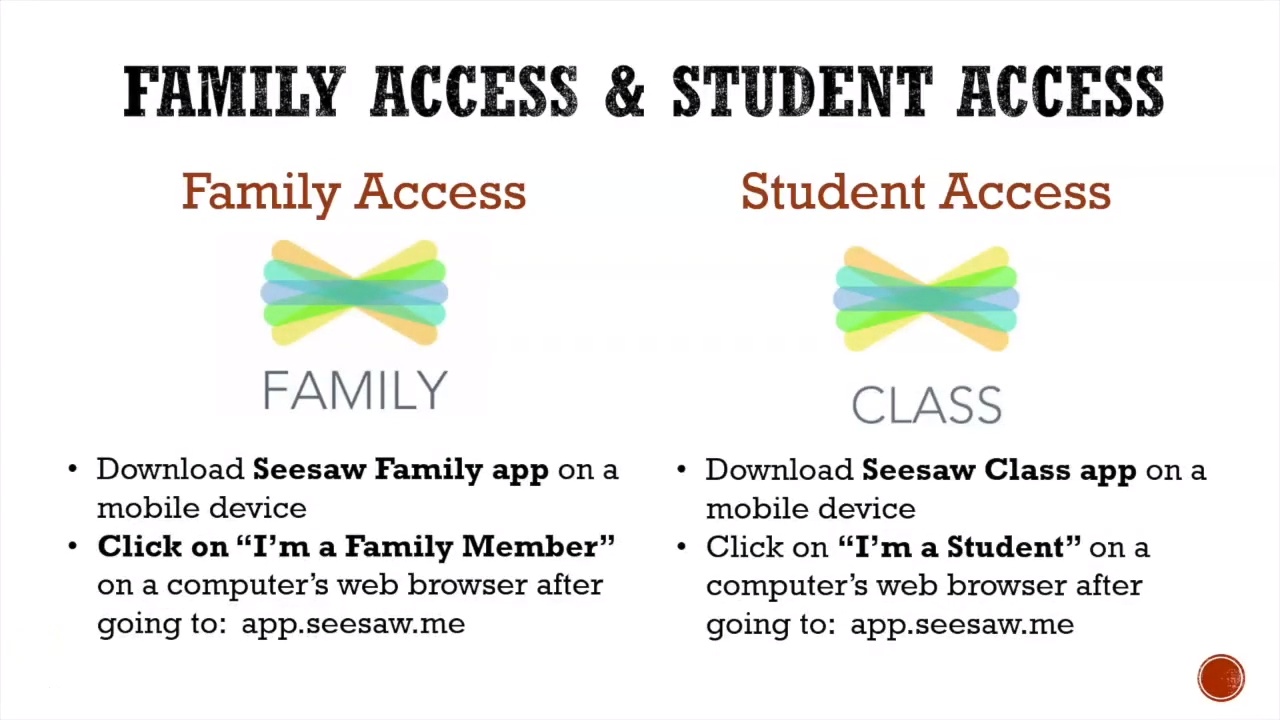 Family & Student Access on Seesaw