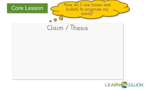 How to organize an argumentative essay