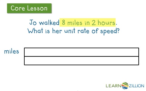 diagram unit rates create unit rate using diagram for teachers learnzillion diagram unit rates create unit rate using diagram for teachers learnzillion