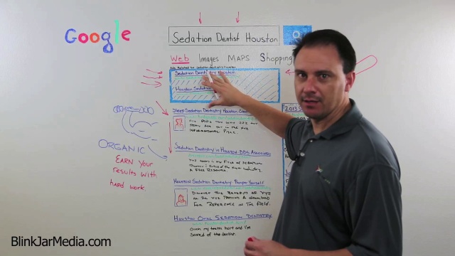 Seo and PPC for Business