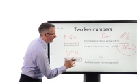 Is there a "magic formula" for stock market success?