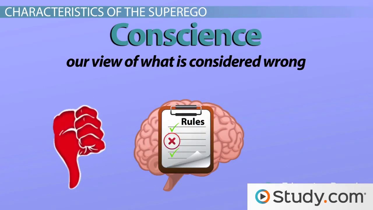 an analysis of the concept of the id the ego and the superego in lord of the flies by william goldin Free essay on lord of the flies and freuds three part analysis of the id, the ego, and the superego an analysis of lord of the flies by william golding. an analysis of the concept of the id the ego and the superego in lord of the flies by william goldin Free essay on lord of the flies and freuds three part analysis of the id, the ego, and the superego an analysis of lord of the flies by william golding.