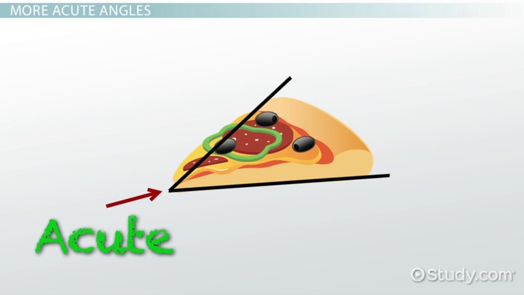 What are some real world examples of an obtuse angle?