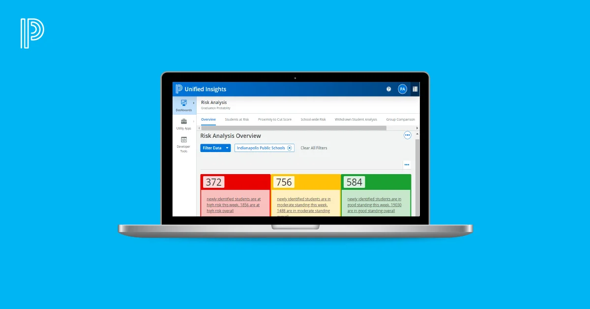 PowerSchool Unified Insights™ | PowerSchool