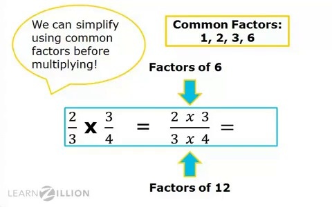 Multiply fractions by fractions using area models - for teachers ...
