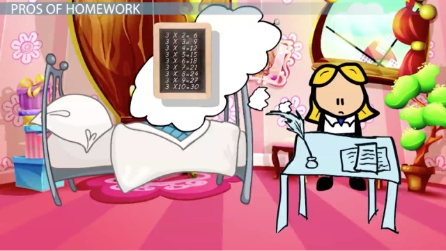 Homework help subreddit