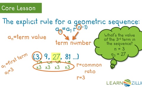 Represent explicit rules as linear functions - for teachers | LearnZillion