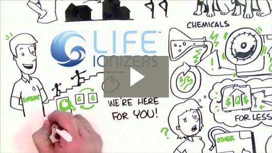 Enagic® / Kangen® vs LIFE®