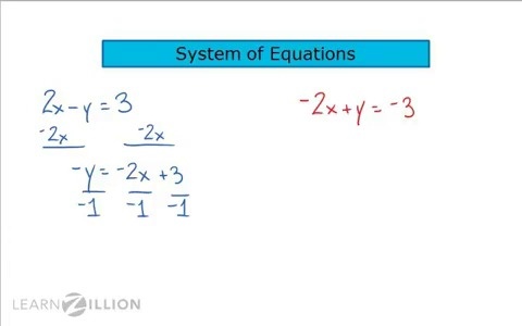 Solve systems of equations with infinite solutions - for teachers ...