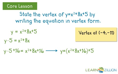 Write a quadratic equation in vertex form by completing the square ...
